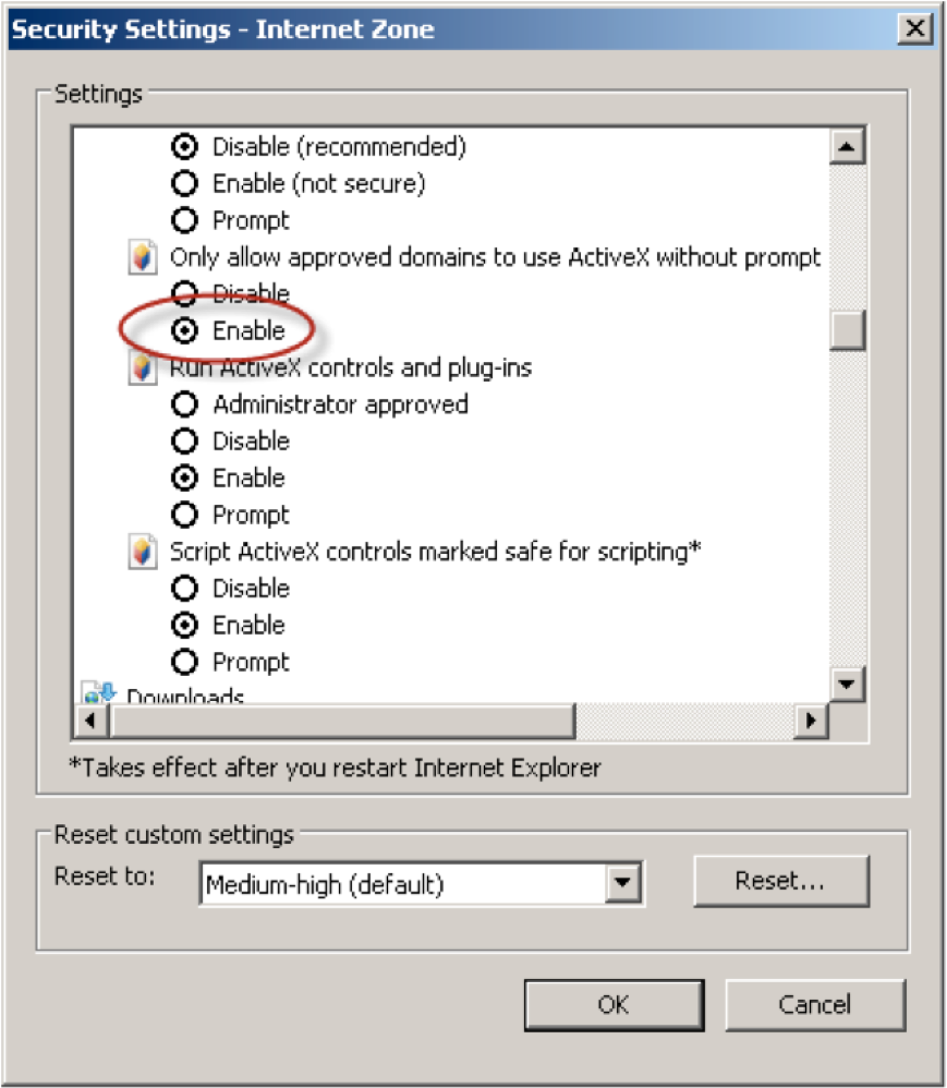 Activex Activex