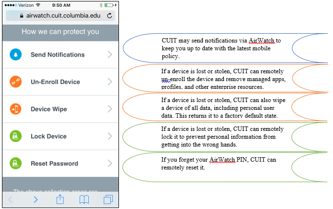 CUIT may send notifications via AirWatch to keep you up to date with the latest mobile policy. If a device is lost or stolen, CUIT can remotely un-enroll the device and remove managed apps, profiles, and other enterprise resources. If a device is lost or stolen, CUIT can also wipe a device of all data, including personal user data. This returns it to a factory default state. If a device is lost or stolen, CUIT can remotely lock it. If you forget your AirWatch PIN, CUIT can remotely reset it.