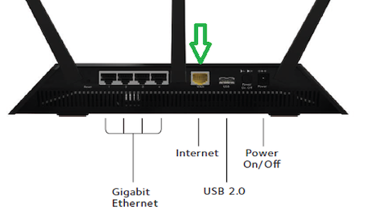 Image of the back of a wireless router with a green arrow pointing to the cable port labeled "Internet"