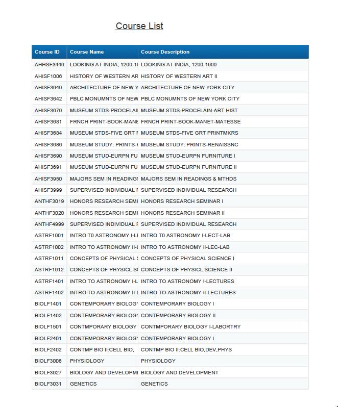 WEBI sample list